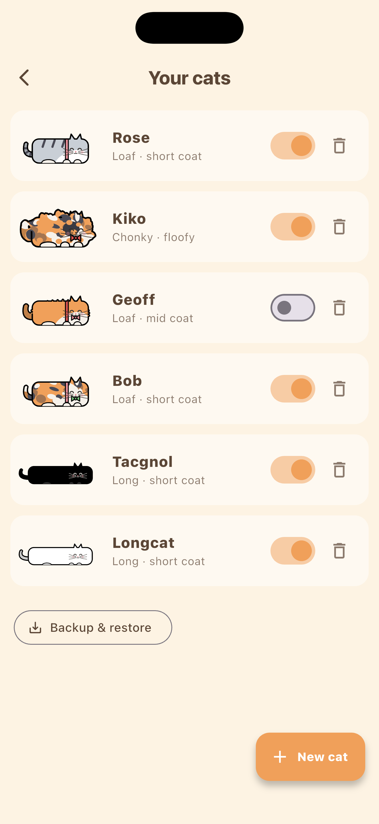 The cat roster